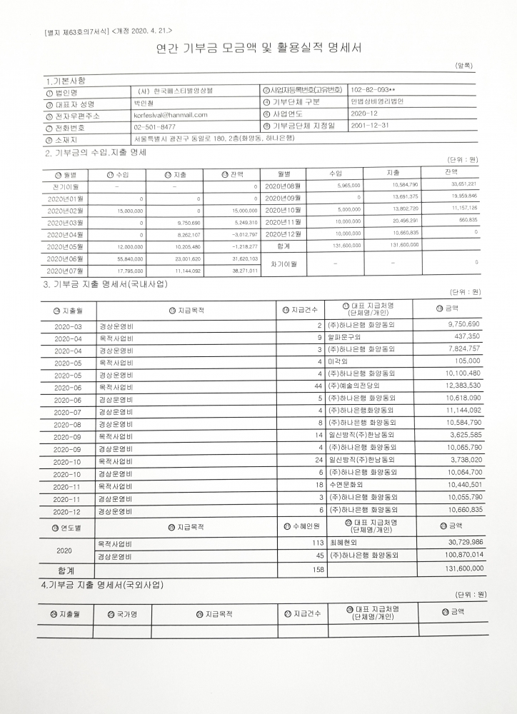 2020년 연간 기부금 모금액 및 활용실적 명세서